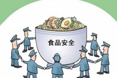 2018年食品安全問(wèn)題大盤點(diǎn)（上）