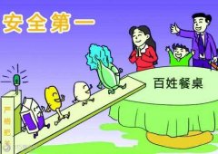 甲醇 甲醛傻傻分不清？食品檢測儀器來教您