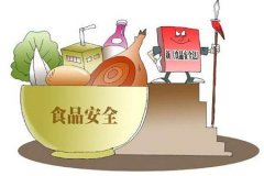 食品安全檢測儀市場的發(fā)展空間有多大