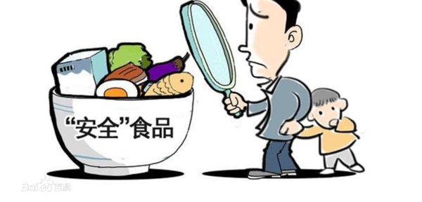 食品安全分析儀